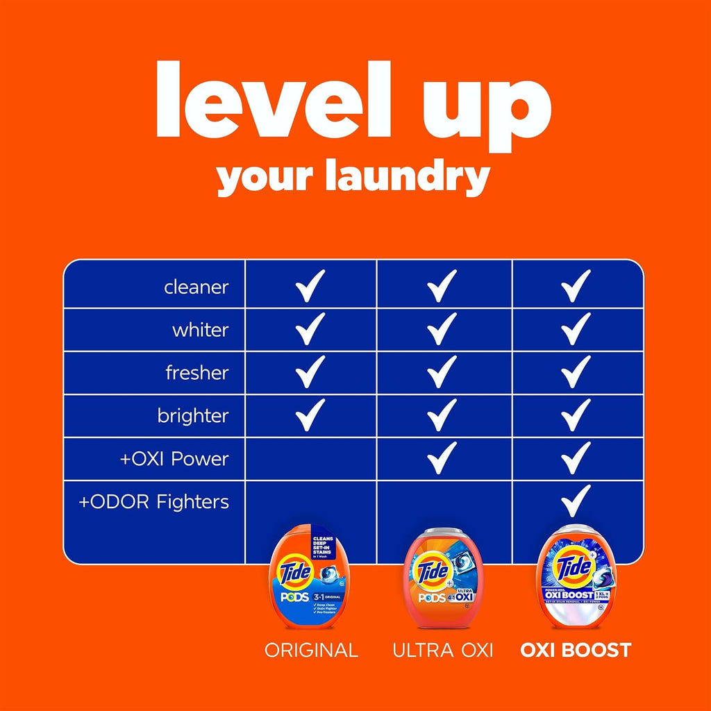 Tide PODS laundry detergent pacs, 3-in-1 Stain Remover, Odor Fighter, Color Protector, 42 Count, HE compatible, Original Scent
