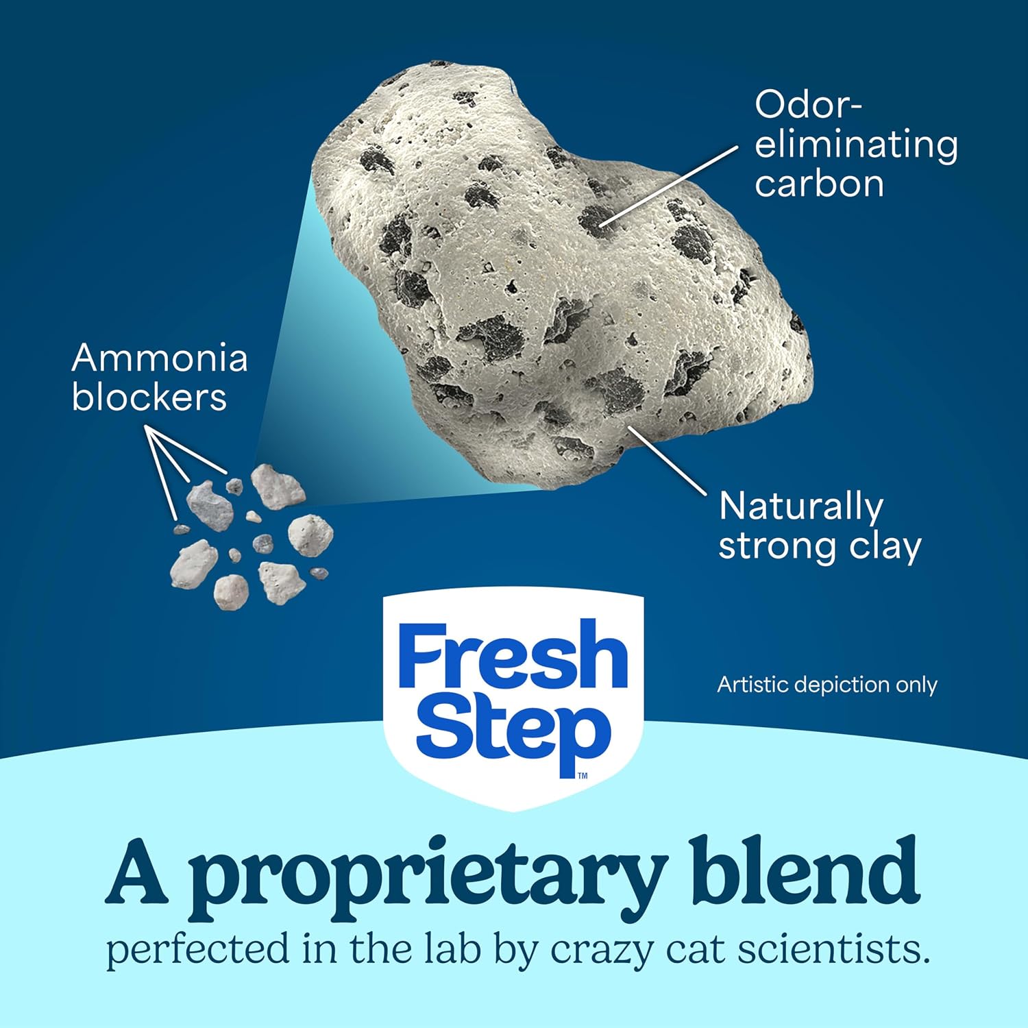 Fresh Step Advanced Odor Shield Light Weight Multi Cat Clumping Litter with Febreze Freshness, Ammonia Block Technology, 18.5 lb. Box, Pack of 2