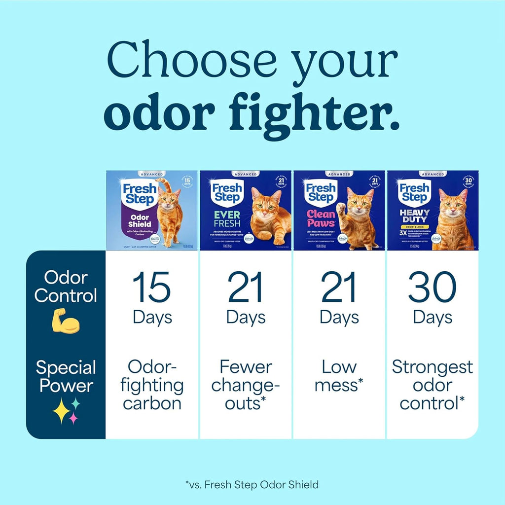 Fresh Step Advanced Odor Shield Light Weight Multi Cat Clumping Litter with Febreze Freshness, Ammonia Block Technology, 18.5 lb. Box, Pack of 2