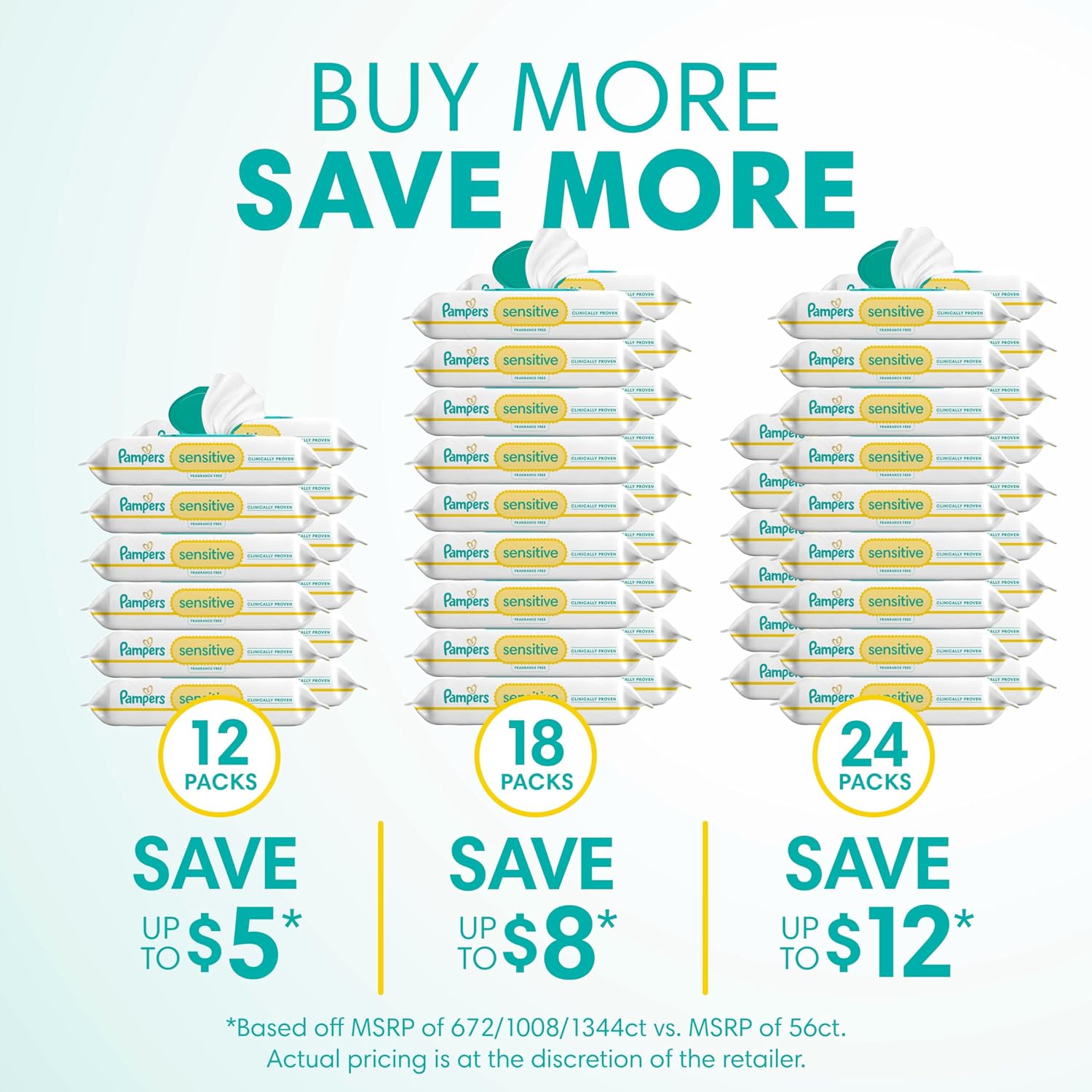Pampers Sensitive Baby Wipes, Clinically Proven, Fragrance Free, Unscented, Water Based, Hypoallergenic, Multi-Use, Hand Wipes 336 Wipes Total (6X Flip-Top Packs) [Packaging May Vary]